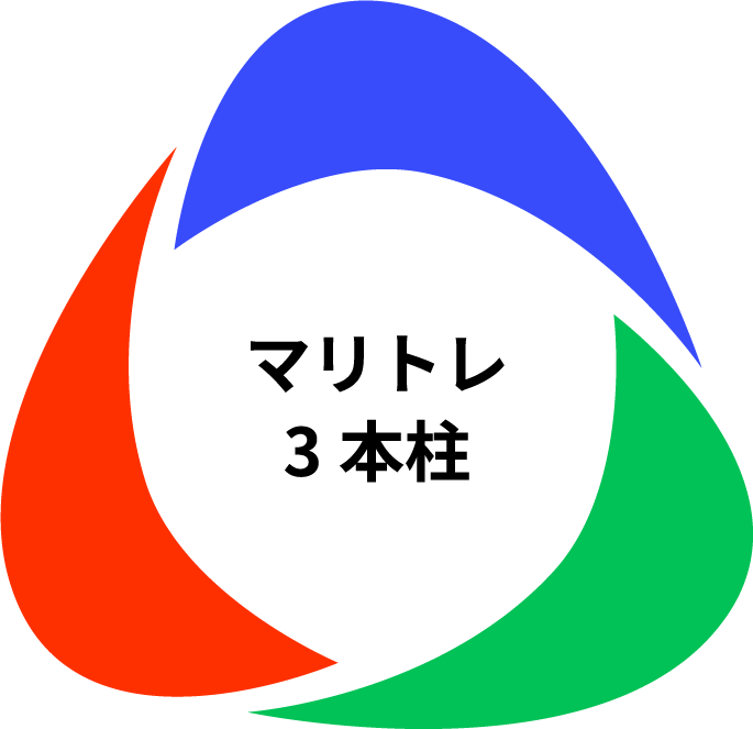 私たちの在り方